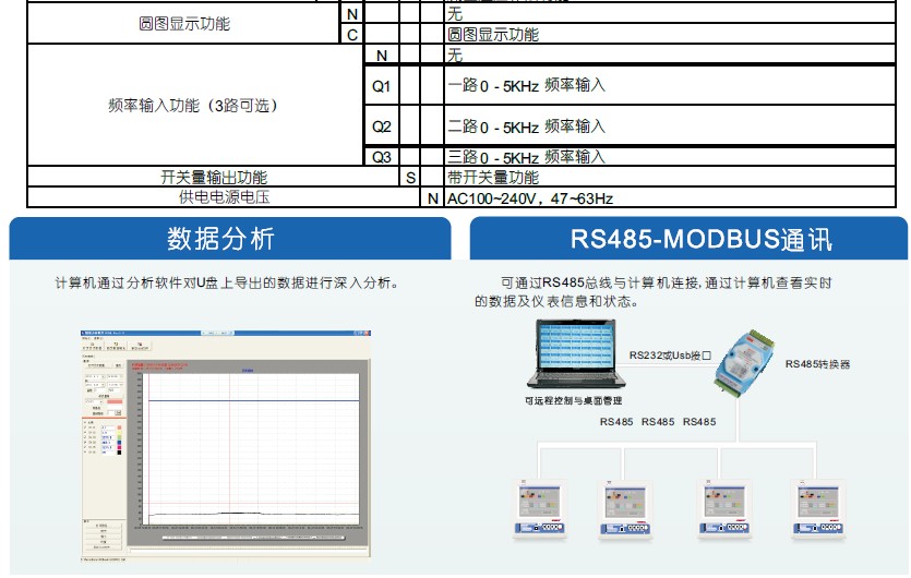 KH400ֽ¼