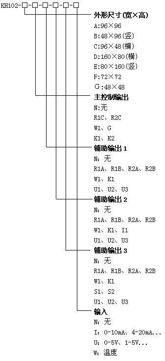 KH102ޱ