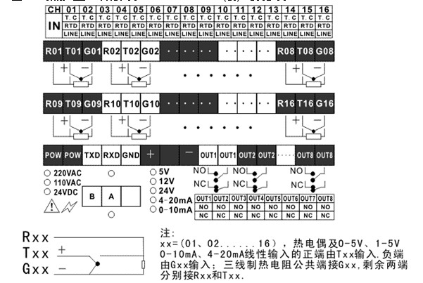 KH105-16·Ѳ