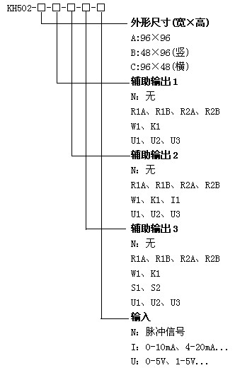 KH502λƲ