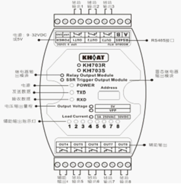 KH703R/S继电器输出模块